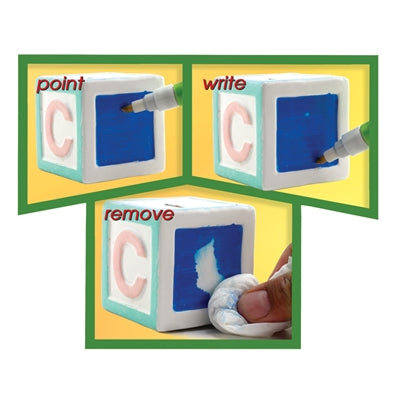 diagram showing DECOCOLOR® REMOVER  removingt paint