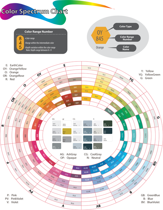Le plume permanent color wheel